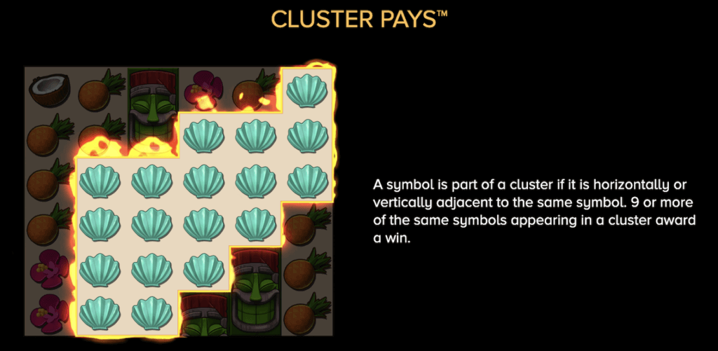 Aloha! Christmas slot - Cluster Pays