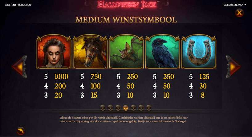 Halloween Jack Medium winst-symbolen