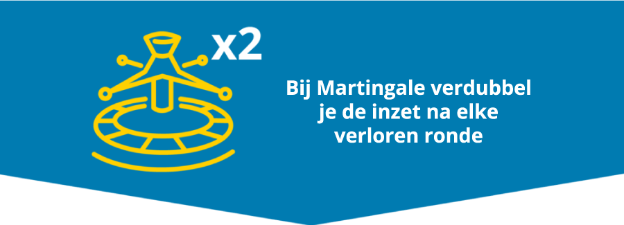 Martingale strategie