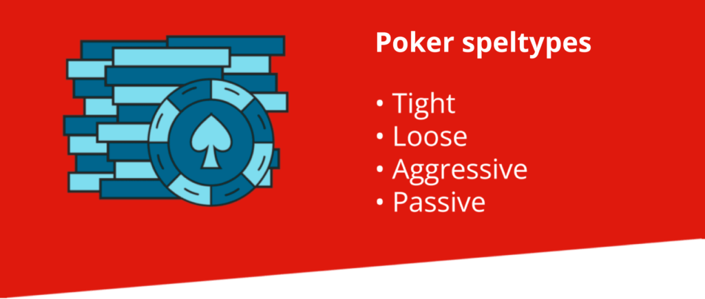 Speltypes in poker