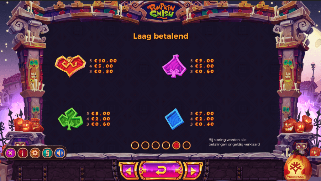 Pumpkin Smash Lage Symbolen