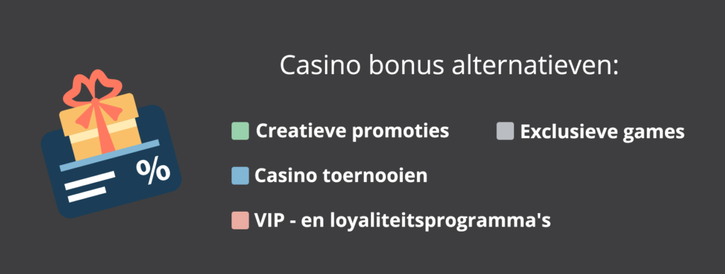 Casino bonus alternatieven De Belgische alternatieven van de casino bonus