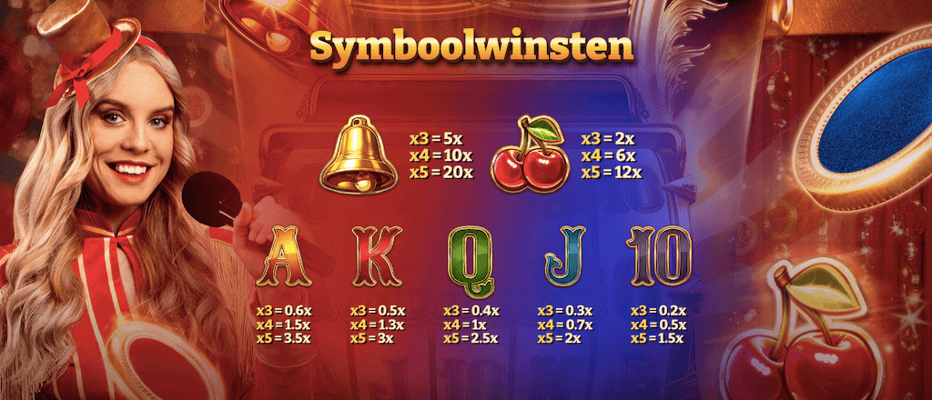 Symbolen en uitbetalingen in Crazy Coin Flip