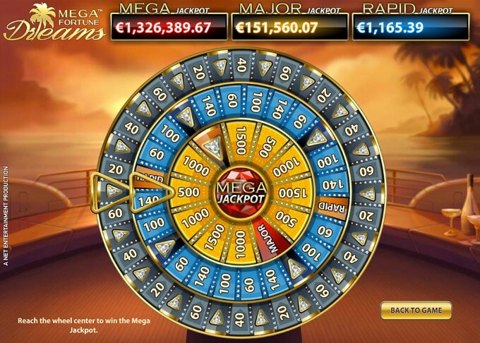Mega Fortune Dreams bonusrad: draai jezelf naar miljoenen Mega Fortune Dreams bonusrad