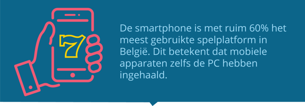 Smartphone meest gebruikt